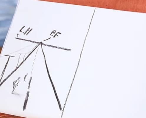 pintura-em-tela-costerus-blog-perspectiva-conica